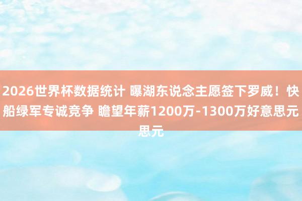 2026世界杯数据统计 曝湖东说念主愿签下罗威！快船绿军专诚竞争 瞻望年薪1200万-1300万好意思元